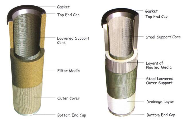 武汉气液聚结器